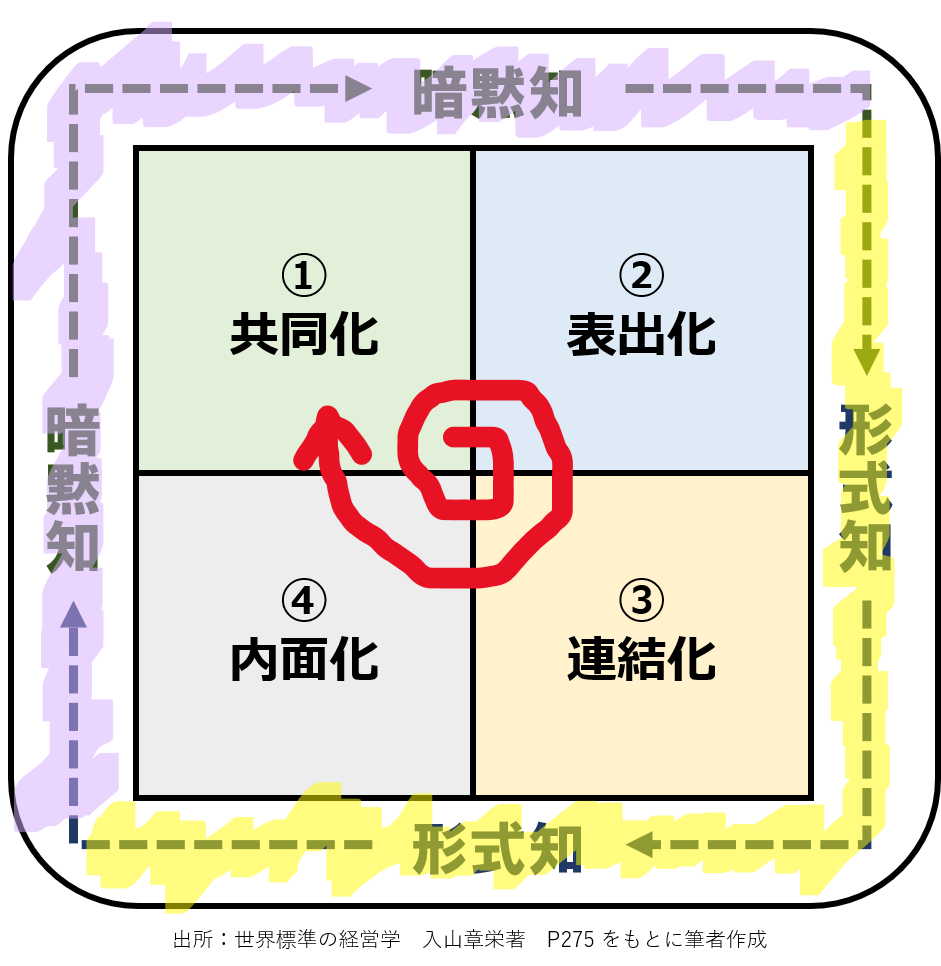 画像 1
